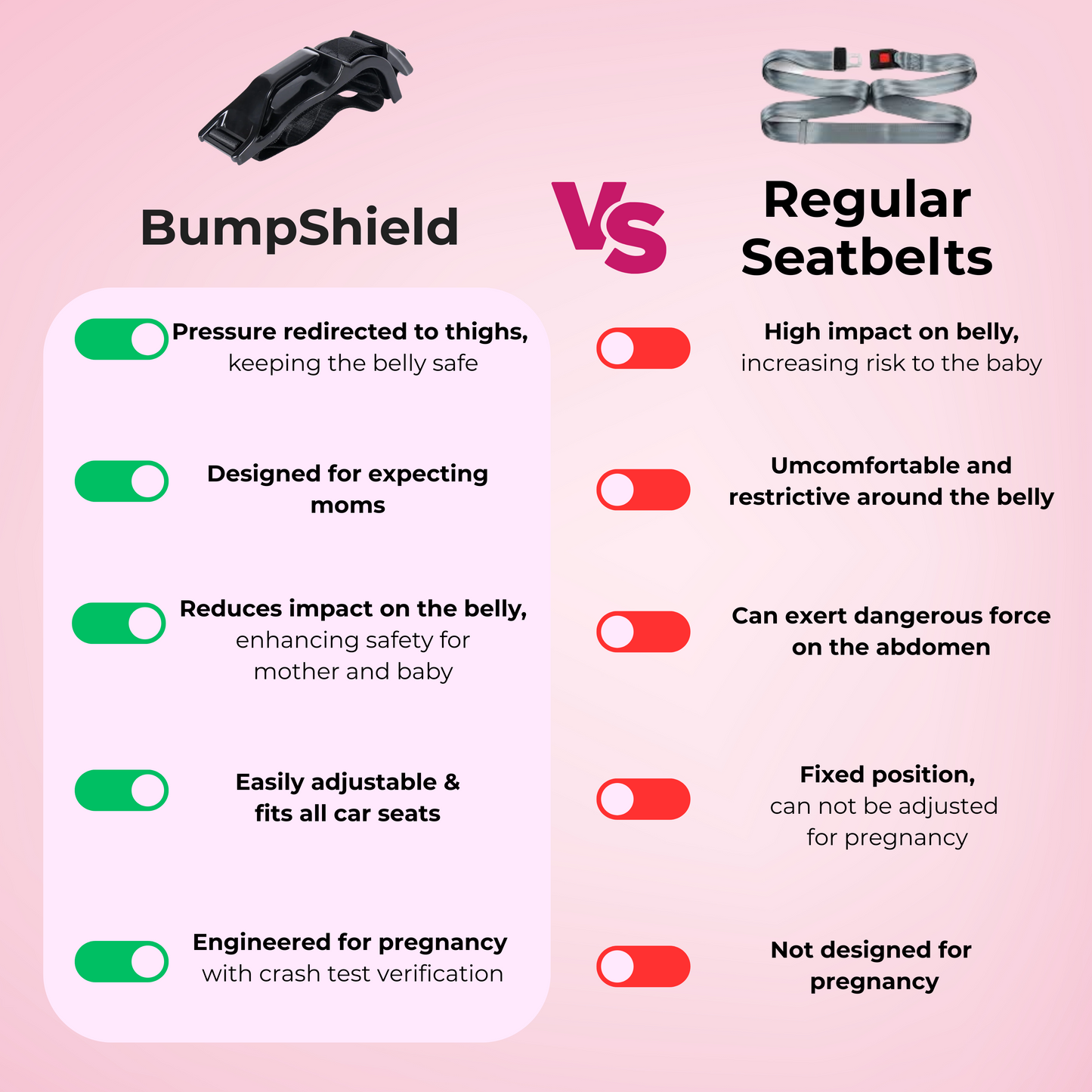 BumpShield Car Belt Adjuster