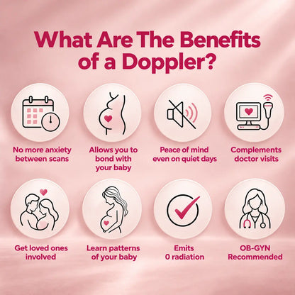BabyEcho Premium Doppler™